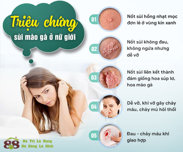 triệu chứng sùi mào gà